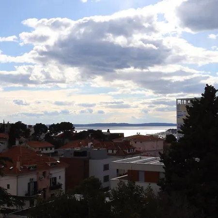View Split